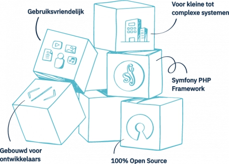 open-source-cms open-source-cms