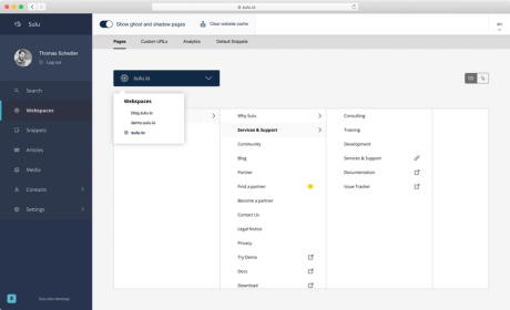 Daarom kiezen voor Open-Source