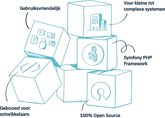 open-source-cms