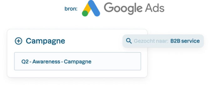 feature-highlight-googleads-NL-1-768x316