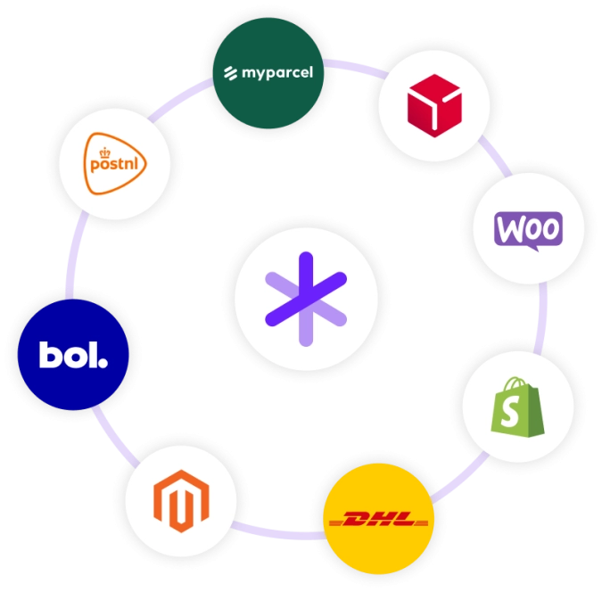 integratie-shopware-picqer